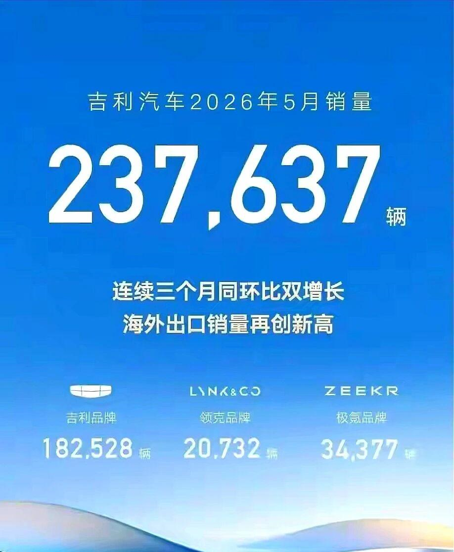 曼晚：加斯科因当年为钱拒曼联选热刺结果后悔终身，M费要注意了