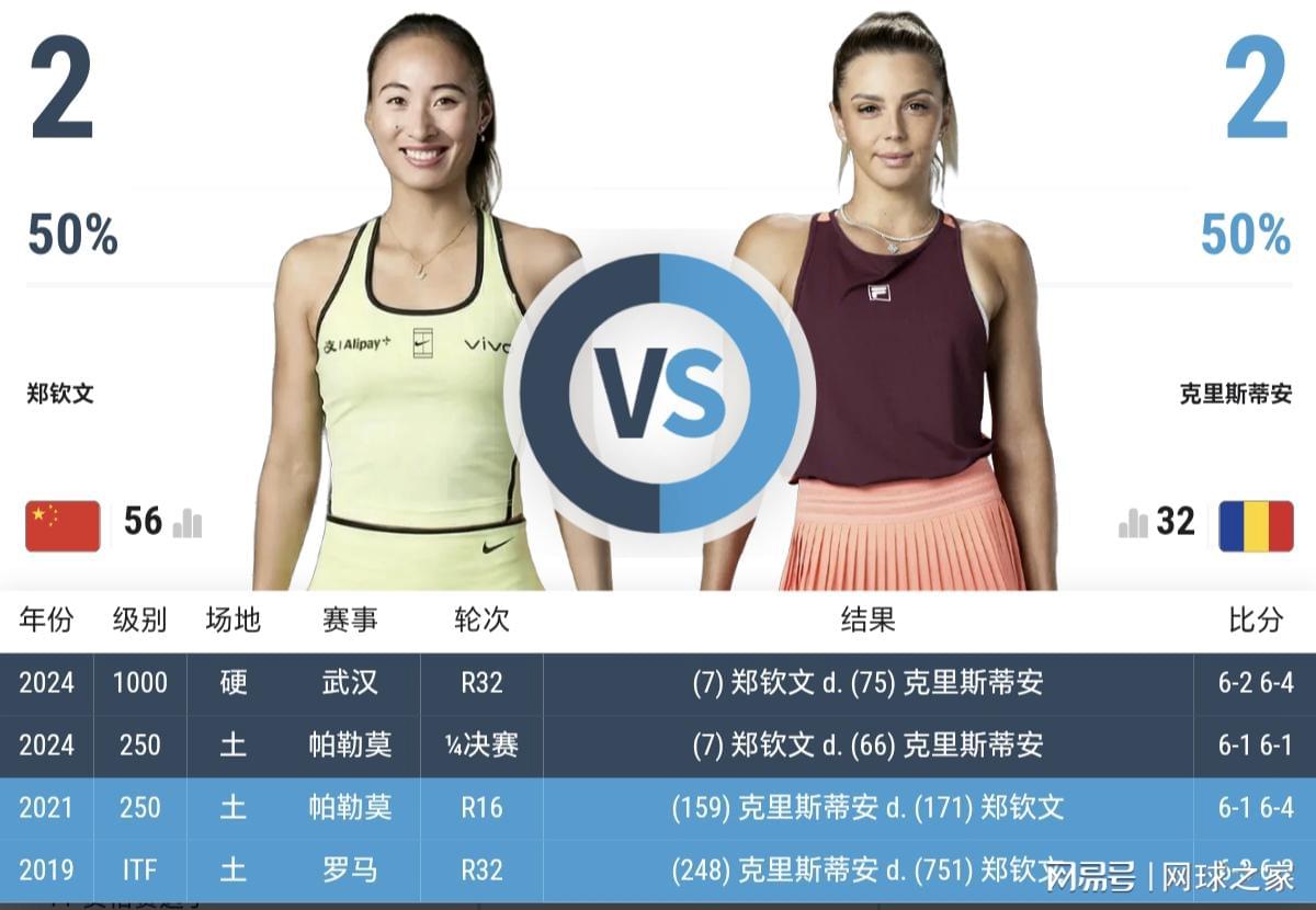 开拓者如何引进布朗？美媒晒三方交易框架 杨瀚森或迎来FMVP队友