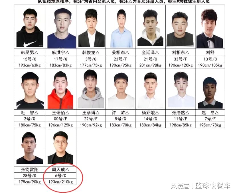 名记：字母哥一心想去热火，过去一周双方谈判已经逐渐升温