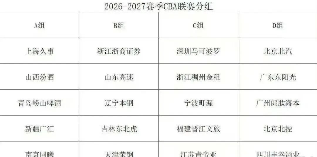 MK体育马刺锁定文班亚马黄金搭档：艾伦·格雷夫斯如何精准补充马刺前场最大短板