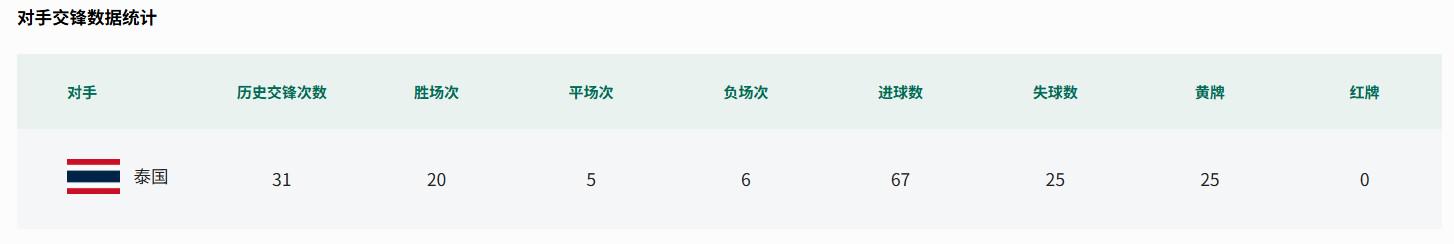 4年1.78亿美元！摆烂球队硬刚湖人，能成功吗？