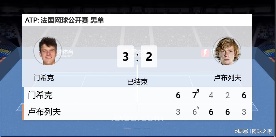 MK体育-丢冠难以接受！马刺输球后主力直接离场，索汉一路狂追未如愿