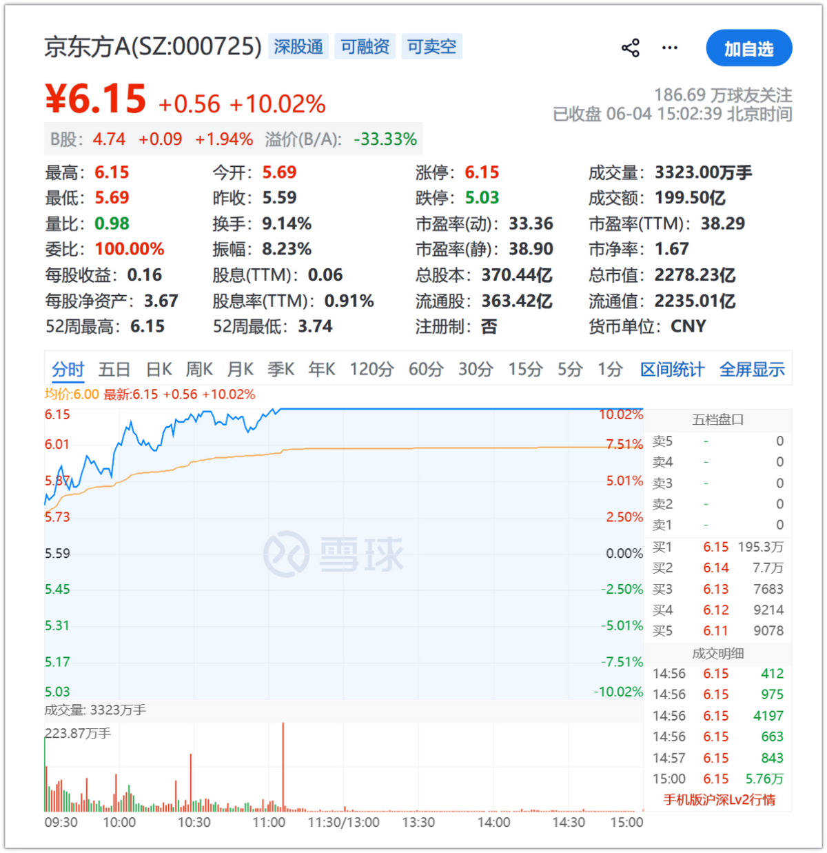 MK体育心梗！40万打出1亿收入！还被抛弃了！