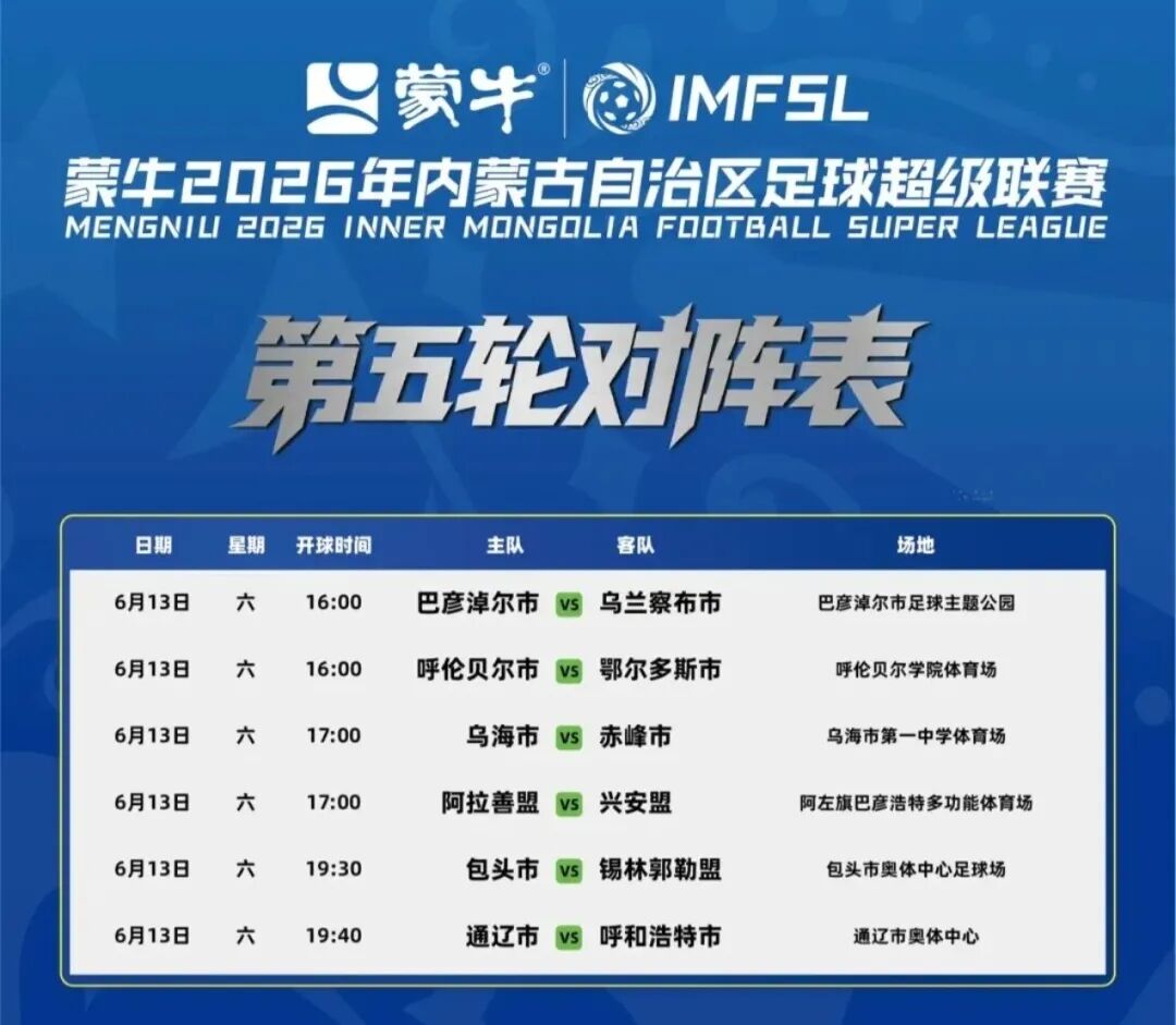 鹈鹕愿听取墨菲三世交易报价