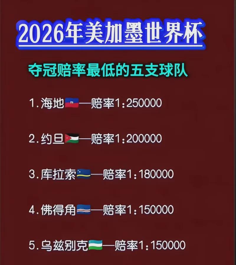 MK体育场均17+8！名记支招：提升1项技能，火箭史密斯可比肩切特+班凯罗