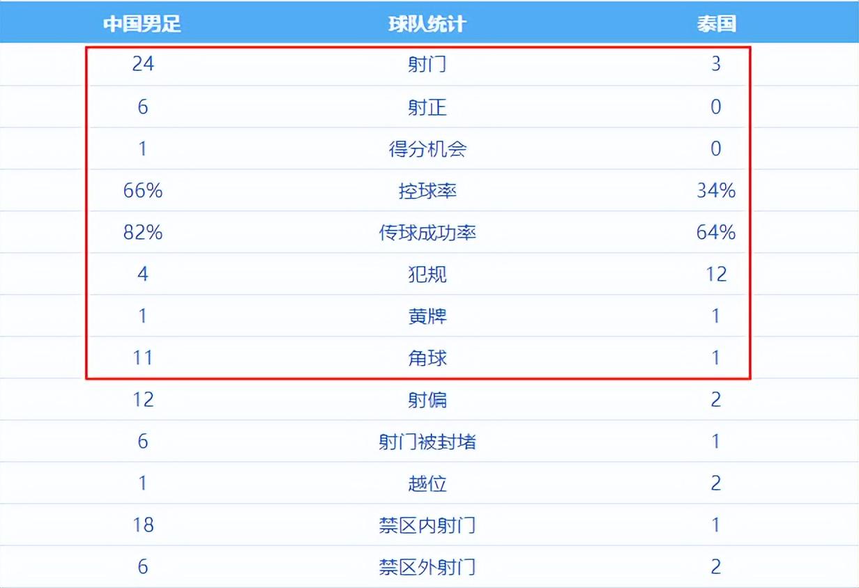 总决赛G5马刺科内特出战成疑