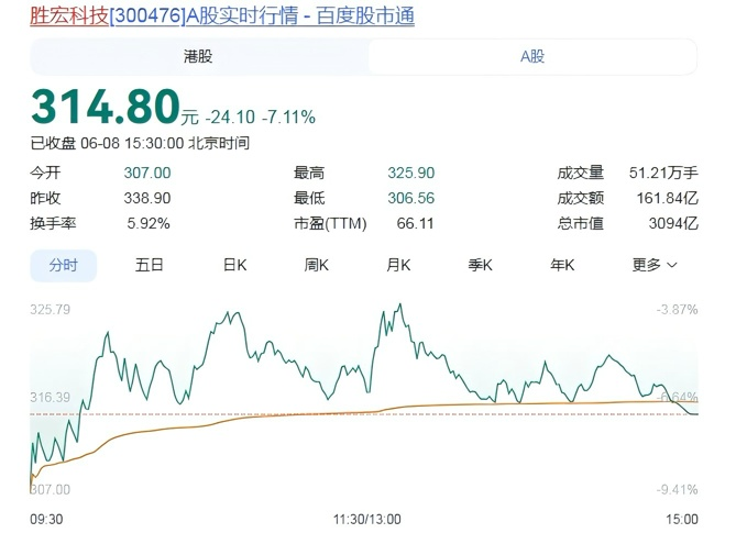 MK体育米体:罗马新球场审批提速,约90天走完流程
